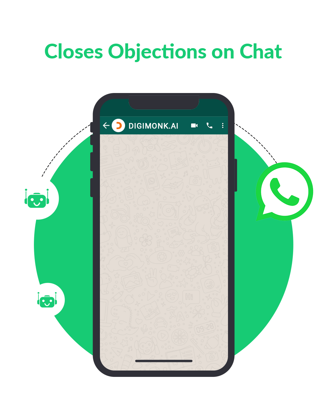 Closes-Objections-on-Chat